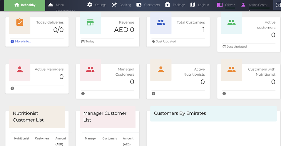 PD Dashboard
